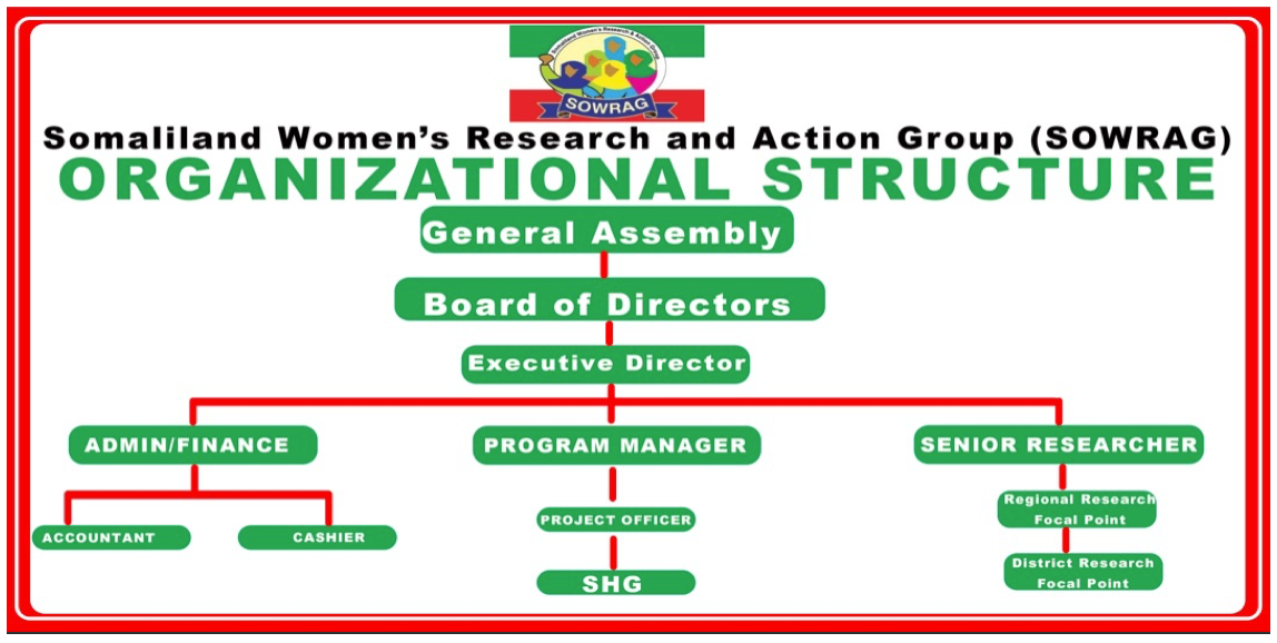 Screen Shot 2025-11-18 at 5.43.32 PM